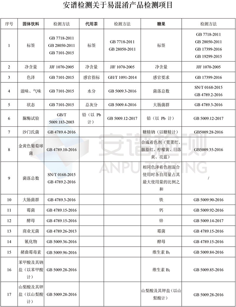 那些年,我们为了健康“进的坑 买的单”