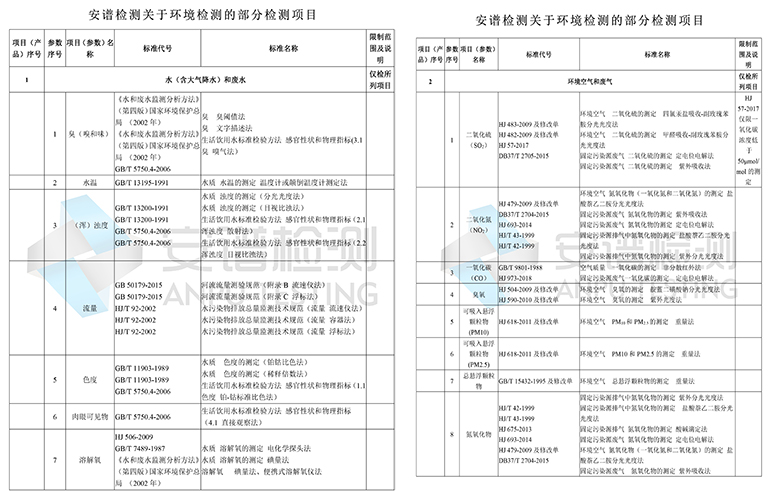 当“世界环境日”遇上“芒种”