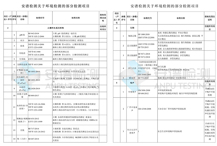 当“世界环境日”遇上“芒种”