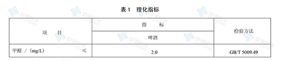 盛夏街头的烧烤,要慎吃