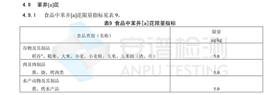 盛夏街头的烧烤，要慎吃